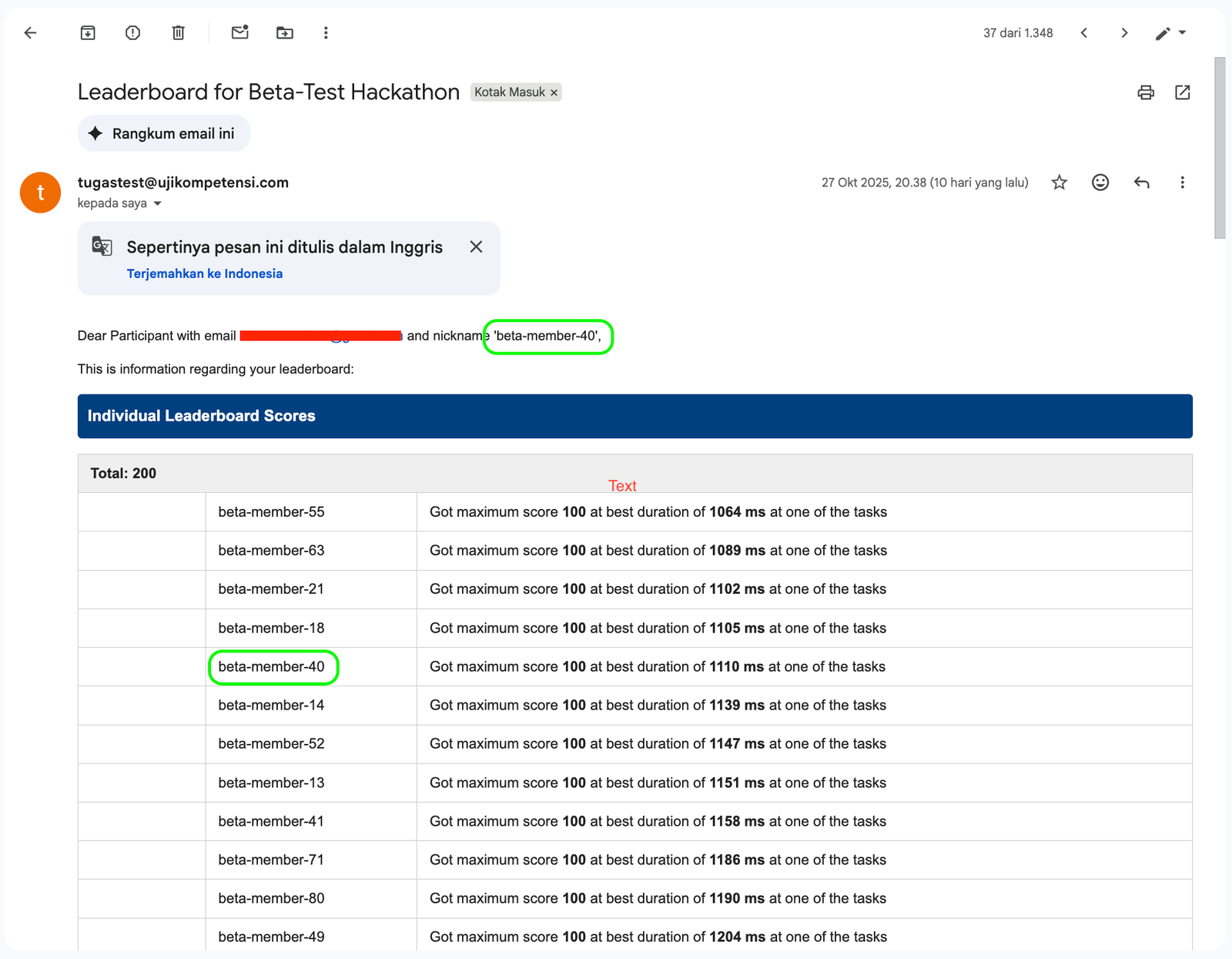 Leaderboard Hackathon Python Challenge